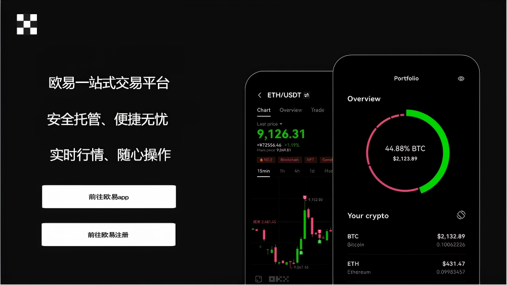 o意下载